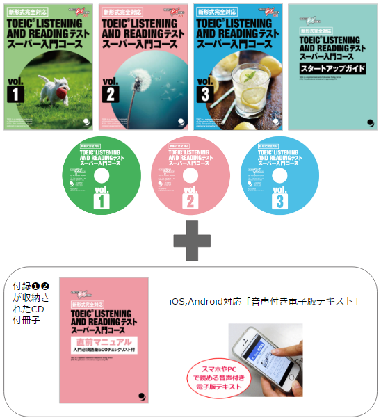 ハイスコアGetシリーズ 新形式完全対応 TOEIC（R)L&Rテスト スーパー